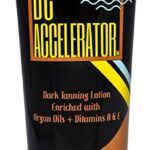 DC Accelerator 251ml